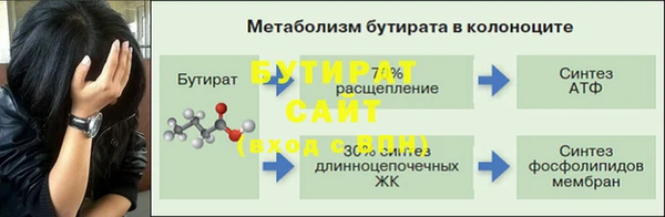тгк Бугульма